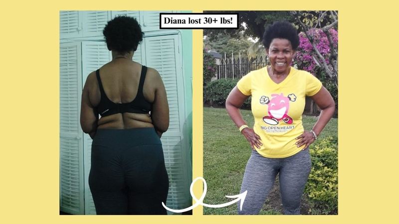 This Vegan Eating Trick Helps People Lose 30 to 85 Lbs and Get Healthier